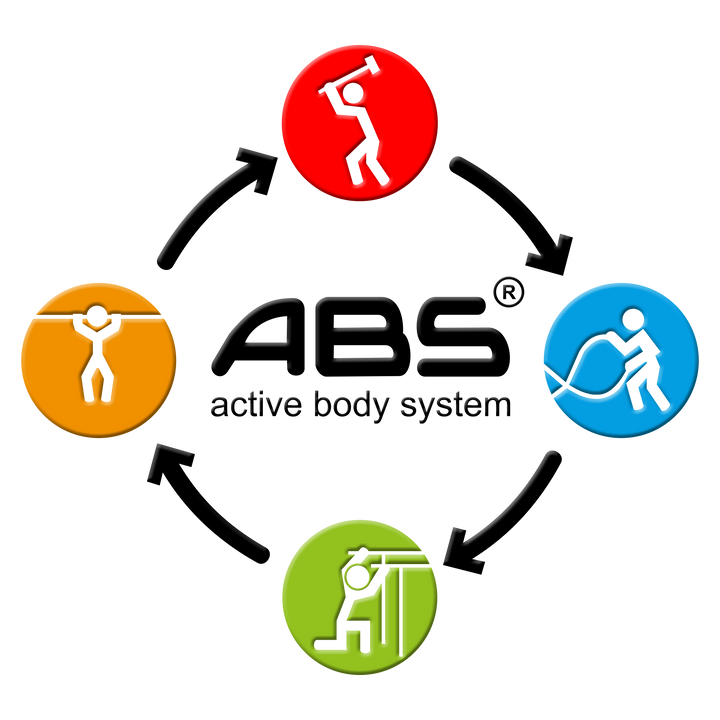 ABS Fitness Park